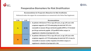 2024 AHA/ACC Guideline for Perioperative Cardiovascular Management in ...