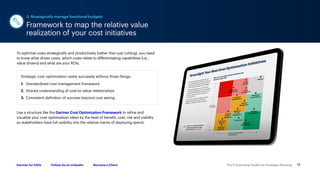 The IT Executive Toolkit for Strategic Planning 13
Follow Us on LinkedIn Become a Client
Gartner for CIOs
To optimize costs strategically and productively (rather than just cutting), you need
to know what drives costs, which costs relate to differentiating capabilities (i.e.,
value drivers) and what are your ROIs.
Use a structure like the Gartner Cost Optimization Framework to refine and
visualize your cost optimization ideas by the level of benefit, cost, risk and viability
so stakeholders have full visibility into the relative merits of deploying spend.
1. Standardized cost management framework
2. Shared understanding of cost-to-value relationships
3. Consistent definition of success beyond cost saving
Strategic cost optimization rarely succeeds without three things:
Framework to map the relative value
realization of your cost initiatives
3. Strategically manage functional budgets
 