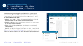The IT Executive Toolkit for Strategic Planning 14
Follow Us on LinkedIn Become a Client
Gartner for CIOs
The strategic planning process often exposes the need to purchase new or
evaluate existing efficiencies of the technology used across the organization.
You can streamline your team’s path to better technology decisions — fueled
by industry‑leading Gartner insight.
• Discover a wide range of possible technology vendor solutions, driven by
proprietary expert and peer insights and evaluation templates.
• Evaluate using requirements, questionnaires, scorecards and more, chosen
by, and visible to, your whole team.
• Select vendors using your aggregated team scores to remove bias and
clarify decisions.
• Optimize your spend and reduce risk with a Gartner expert proposal review.
Connect with one of our specialists today to learn more about this tool and how
Gartner can help you streamline your team’s path to better technology decisions.
Tool to evaluate tech decisions
and buy with more confidence
3. Strategically manage functional budgets
 