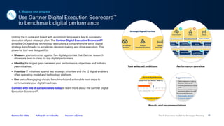 The IT Executive Toolkit for Strategic Planning 17
Follow Us on LinkedIn Become a Client
Gartner for CIOs
Use Gartner Digital Execution Scorecard™
to benchmark digital performance
4. Measure your progress
Uniting the C-suite and board with a common language is key to successful
execution of your strategic plan. The Gartner Digital Execution Scorecard™
provides CIOs and top technology executives a comprehensive set of digital
strategy benchmarks to accelerate decision making and drive execution. This
powerful tool was designed to:
• Measure your outcomes against five digital priorities that Gartner research
shows are best-in-class for top digital performers.
• Identify the largest gaps between your performance, objectives and industry
peer initiatives.
• Prioritize IT initiatives against key strategic priorities and the 12 digital enablers
of an operating model and technology platform.
• Use prebuilt engaging visuals, benchmarks and actionable next steps to
communicate your digital roadmap.
Connect with one of our specialists today to learn more about the Gartner Digital
Execution Scorecard™.
Strategic Digital Priorities
Your selected ambitions Performance overview
Results and recommendations
 