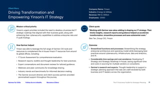 The IT Executive Toolkit for Strategic Planning 21
Follow Us on LinkedIn Become a Client
Gartner for CIOs
Driving Transformation and
Empowering Yinson’s IT Strategy
Company Name: Yinson
Industry: Energy  Utilities
Revenue: RM 6.3 Billion
Employees: ~2000
Client Story
Mission-critical priority
Yinson’s urgent priorities included the need to develop a business-led IT
strategic roadmap that aligned with their business goals, along with
enhancing their cybersecurity capabilities to address enterprise risks and
IT audit findings.
Client quote
“
Working with Gartner was value-adding in shaping our IT strategy. Their
timely insights, research reports and guidance helped us accelerate
transformation, streamline processes and save substantial costs.”
Alex Tan, Group CIO, Yinson
How Gartner helped
Yinson was able to leverage the full range of Gartner CIO tools and
resources to complement the in-house Yinson IT resources from around
its global offices, including:
• IT Score Assessment for comprehensive evaluation.
• Research reports, toolkits and thought leadership for best practices.
• Expert conversations and document reviews for tailored guidance.
• Webinars and peer community for knowledge sharing.
• Industry trends and benchmarks for informed decision-making.
• The Gartner account director and client success partner provided
personalized support throughout the journey.
Outcome
• Streamlined functions and processes: Streamlining the strategy,
enterprise architecture and operating model while leveraging best
practices around cybersecurity, infrastructure, data and analytics,
and AI.
• Considerable time savings and cost avoidance: Developing IT
Strategy and Strategic Roadmap in-house, saving significant time
and costs in sourcing for multiple vendors or consultants.
• Gartner’s research and experts: Thought leadership to support a
strategic planning approach that was very well received by both
business and IT leaders across the organization.
 