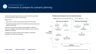 The IT Executive Toolkit for Strategic Planning 7
Follow Us on LinkedIn Become a Client
Gartner for CIOs
Prioritize actions based on the most material scenarios
Impact
(Potential upside
or downside)
High
High
Low
Low
Likelihood
(Probability that the driver will materialize)
High Impact-Low Likelihood High Impact-High Likelihood
Velocity (Speed at which the driver will impact us): High Medium Low
New global
pandemic
Universal
basic income Erosion of industry
boundaries
Unsustainable
medical costs
Lab-grown organ
transplants
Retreat of global
regulatory order
Privacy-enhancing
computation
Workforce
disengagement
Generative AI
Anti-aging
breakthroughs
Autonomous
vehicles
Source: Gartner
Good scenario planning requires you to first identify trends likely
to create significant risks or opportunities.
Make sure to:
• Align with a diverse set of business partners on the trends
• Prioritize the trends based on their relative importance (use a tool
like this simple 2x2)
From here, categorize and relate trends together to develop
scenarios. Develop a storyline for each scenario to test if it seems
credible and feasible.
Strategic plans should include actions aligned to whichever
scenarios you deem most pressing.
Framework to prepare for scenario planning
1. Verify the business context
 