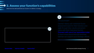 The IT Executive Toolkit for Strategic Planning 8
Follow Us on LinkedIn Become a Client
Gartner for CIOs
Determine how well-positioned your function is to deliver on strategy.
To ensure optimal results from strategic efforts, it’s critical to assess the role of your
function in the enterprise and how well it performs that role. As the enterprise strategy
evolves, so will this assessment.
In your strategic planning cycle, make sure to undertake a capabilities assessment soon after
verifying the business strategy so you can build a roadmap to improve your effectiveness.
It’s important to assess both the availability and maturity of existing capabilities. Take a
rigorous approach using a methodology like that taken by the Gartner Score tool.
The objective of this assessment is to plot a path to maturity for each critical activity.
• Existing performance across key objectives and activities typically within scope for
your function
• Your maturity in different activities on a simple-to-understand scale so you can easily
compare maturity in different activities and against best-practice levels
• The criticality of activities on a simple scale so you can focus on requisites for your
function to deliver its contribution to enterprise strategy
Measure:
2. Assess your function’s capabilities
Did you know?
Gartner clients can customize Score
assessment tools for their function and
walk through their results and action
plans with their Executive Partner.
Connect with one of our specialists today
to learn more about this tool and how
Gartner can support your strategic efforts.
 