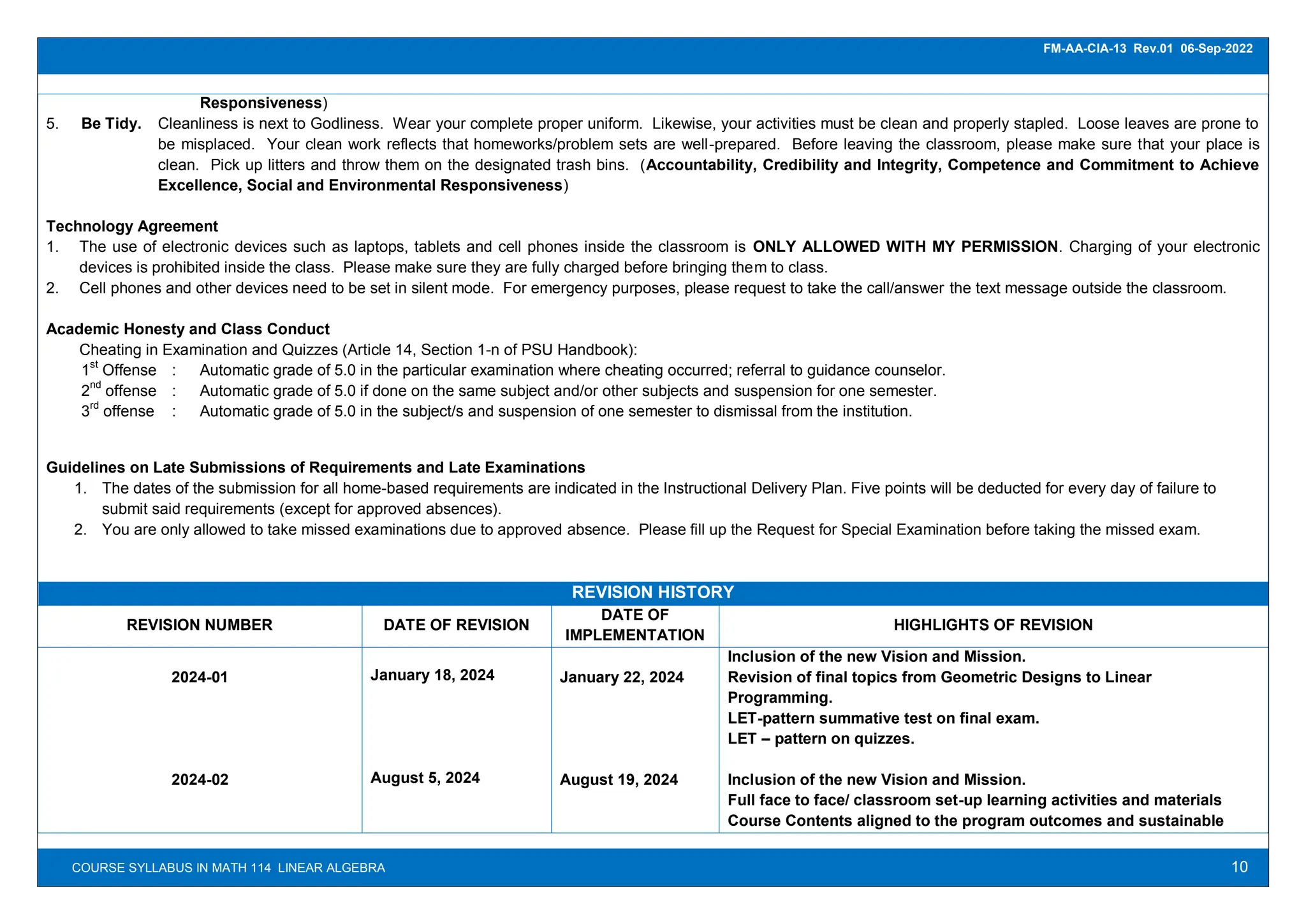 10
FM-AA-CIA-13 Rev.01 06-Sep-2022
COURSE SYLLABUS IN MATH 114 LINEAR ALGEBRA
Responsiveness)
5. Be Tidy. Cleanliness is next to Godliness. Wear your complete proper uniform. Likewise, your activities must be clean and properly stapled. Loose leaves are prone to
be misplaced. Your clean work reflects that homeworks/problem sets are well-prepared. Before leaving the classroom, please make sure that your place is
clean. Pick up litters and throw them on the designated trash bins. (Accountability, Credibility and Integrity, Competence and Commitment to Achieve
Excellence, Social and Environmental Responsiveness)
Technology Agreement
1. The use of electronic devices such as laptops, tablets and cell phones inside the classroom is ONLY ALLOWED WITH MY PERMISSION. Charging of your electronic
devices is prohibited inside the class. Please make sure they are fully charged before bringing them to class.
2. Cell phones and other devices need to be set in silent mode. For emergency purposes, please request to take the call/answer the text message outside the classroom.
Academic Honesty and Class Conduct
Cheating in Examination and Quizzes (Article 14, Section 1-n of PSU Handbook):
1
st
Offense : Automatic grade of 5.0 in the particular examination where cheating occurred; referral to guidance counselor.
2
nd
offense : Automatic grade of 5.0 if done on the same subject and/or other subjects and suspension for one semester.
3
rd
offense : Automatic grade of 5.0 in the subject/s and suspension of one semester to dismissal from the institution.
Guidelines on Late Submissions of Requirements and Late Examinations
1. The dates of the submission for all home-based requirements are indicated in the Instructional Delivery Plan. Five points will be deducted for every day of failure to
submit said requirements (except for approved absences).
2. You are only allowed to take missed examinations due to approved absence. Please fill up the Request for Special Examination before taking the missed exam.
REVISION HISTORY
REVISION NUMBER DATE OF REVISION
DATE OF
IMPLEMENTATION
HIGHLIGHTS OF REVISION
2024-01
2024-02
January 18, 2024
August 5, 2024
January 22, 2024
August 19, 2024
Inclusion of the new Vision and Mission.
Revision of final topics from Geometric Designs to Linear
Programming.
LET-pattern summative test on final exam.
LET – pattern on quizzes.
Inclusion of the new Vision and Mission.
Full face to face/ classroom set-up learning activities and materials
Course Contents aligned to the program outcomes and sustainable
 