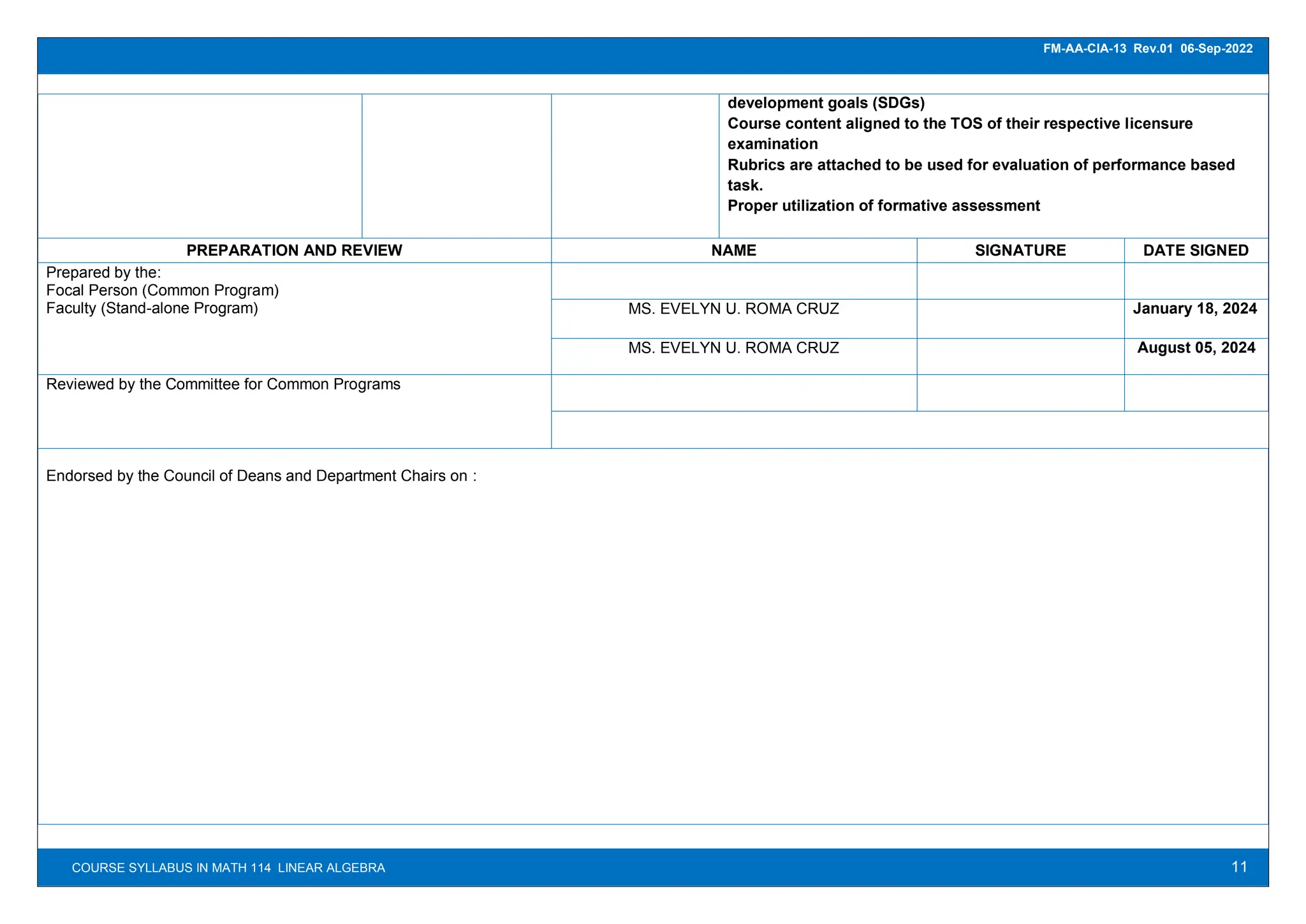11
FM-AA-CIA-13 Rev.01 06-Sep-2022
COURSE SYLLABUS IN MATH 114 LINEAR ALGEBRA
development goals (SDGs)
Course content aligned to the TOS of their respective licensure
examination
Rubrics are attached to be used for evaluation of performance based
task.
Proper utilization of formative assessment
PREPARATION AND REVIEW NAME SIGNATURE DATE SIGNED
Prepared by the:
Focal Person (Common Program)
Faculty (Stand-alone Program) MS. EVELYN U. ROMA CRUZ January 18, 2024
MS. EVELYN U. ROMA CRUZ August 05, 2024
Reviewed by the Committee for Common Programs
Endorsed by the Council of Deans and Department Chairs on :
 