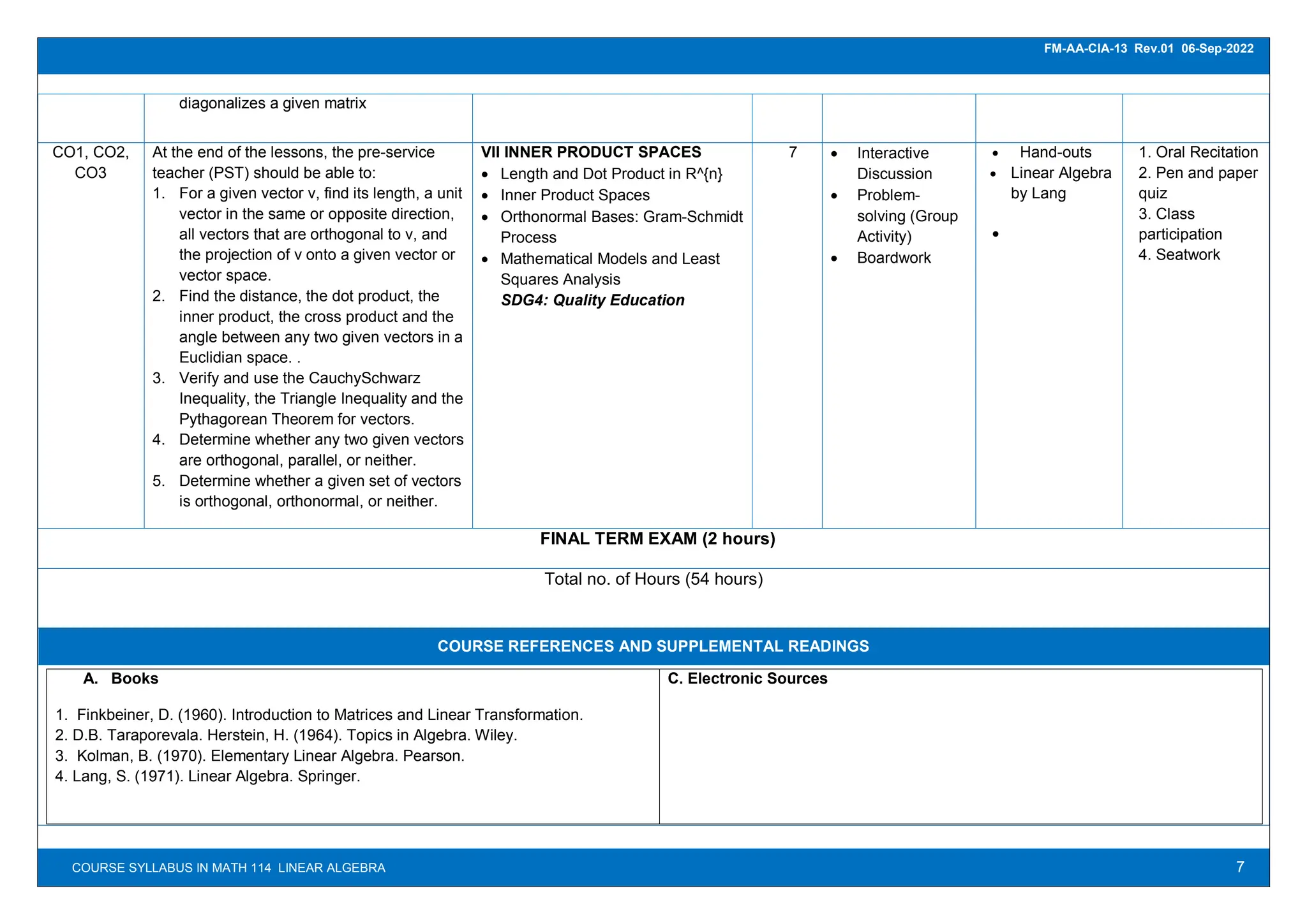 7
FM-AA-CIA-13 Rev.01 06-Sep-2022
COURSE SYLLABUS IN MATH 114 LINEAR ALGEBRA
diagonalizes a given matrix
CO1, CO2,
CO3
At the end of the lessons, the pre-service
teacher (PST) should be able to:
1. For a given vector v, find its length, a unit
vector in the same or opposite direction,
all vectors that are orthogonal to v, and
the projection of v onto a given vector or
vector space.
2. Find the distance, the dot product, the
inner product, the cross product and the
angle between any two given vectors in a
Euclidian space. .
3. Verify and use the CauchySchwarz
Inequality, the Triangle Inequality and the
Pythagorean Theorem for vectors.
4. Determine whether any two given vectors
are orthogonal, parallel, or neither.
5. Determine whether a given set of vectors
is orthogonal, orthonormal, or neither.
VII INNER PRODUCT SPACES
 Length and Dot Product in R^{n}
 Inner Product Spaces
 Orthonormal Bases: Gram-Schmidt
Process
 Mathematical Models and Least
Squares Analysis
SDG4: Quality Education
7  Interactive
Discussion
 Problem-
solving (Group
Activity)
 Boardwork
 Hand-outs
 Linear Algebra
by Lang

1. Oral Recitation
2. Pen and paper
quiz
3. Class
participation
4. Seatwork
FINAL TERM EXAM (2 hours)
Total no. of Hours (54 hours)
COURSE REFERENCES AND SUPPLEMENTAL READINGS
A. Books
1. Finkbeiner, D. (1960). Introduction to Matrices and Linear Transformation.
2. D.B. Taraporevala. Herstein, H. (1964). Topics in Algebra. Wiley.
3. Kolman, B. (1970). Elementary Linear Algebra. Pearson.
4. Lang, S. (1971). Linear Algebra. Springer.
C. Electronic Sources
 