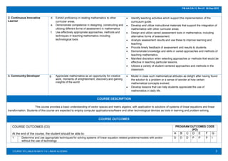 3
FM-AA-CIA-13 Rev.01 06-Sep-2022
COURSE SYLLABUS IN MATH 114 LINEAR ALGEBRA
2. Continuous Innovative
Learner
d. Exhibit proficiency in relating mathematics to other
curricular areas.
e. Demonstrate competence in designing, constructing and
utilizing different forms of assessment in mathematics.
f. Use effectively appropriate approaches, methods and
techniques in teaching mathematics including
technological tools
 Identify teaching activities which support the implementation of the
curriculum guide.
 Develop and utilize instructional materials that support the integration of
mathematics with other curricular areas.
 Design and utilize varied assessment tools in mathematics, including
alternative forms of assessment.
 Analyze assessment results and use these to improve learning and
teaching.
 Provide timely feedback of assessment and results to students.
 Demonstrate knowledge and skills in varied approaches and methods of
teaching mathematics.
 Manifest discretion when selecting approaches or methods that would be
effective in teaching particular lessons.
 Utilizes a variety of student-centered approaches and methods in the
classroom.
3. Community Developer g. Appreciate mathematics as an opportunity for creative
work, moments of enlightenment, discovery and gaining
insights of the world
 Model in class such mathematical attitudes as delight after having found
the solution to a problem or a sense of wonder at how certain
mathematical concepts evolved.
 Develop lessons that can help students appreciate the use of
mathematics in daily life.
COURSE DESCRIPTION
This course provides a basic understanding of vector spaces and matrix algebra; with application to solutions of systems of linear equations and linear
transformation. Students of this course are expected to employ computer applications/software and other technological devices as tools in learning and problem solving.
COURSE OUTCOMES
COURSE OUTCOMES (C0)
At the end of the course, the student should be able to:
PROGRAM OUTCOMES CODE
(PO)
A B C D E F G
1 Determine and use appropriate techniques for solving systems of linear equation-related problems/models with and/or
without the use of technology
D D D P P P I
 