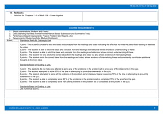 8
FM-AA-CIA-13 Rev.01 06-Sep-2022
COURSE SYLLABUS IN MATH 114 LINEAR ALGEBRA
B. Textbooks
1. Handout for Chapters 1 - 8 of Math 114 – Linear Algebra
COURSE REQUIREMENTS
1. Major examinations (Midterm and Finals)
2. Class Standing Activities (Formative/Attendance-Based Submission and Summative Test)
3. Performance Based Assessment ( Project, Problem Set, Reports, etc)
4. Requirements (Student portfolio, Module/Workbook)
Rubric Standards/ Basis for Grading to Use.
1 point - The student is unable to elicit the ideas and concepts from the readings and video indicating the s/he has not read the prescribed reading or watched
the video.
2 point – The student is able to elicit the ideas and concepts from the readings and video but shows erroneous understanding of these.
3 points – The student is able to elicit the ideas and concepts from the readings and video and shows correct understanding of these.
4 points – The student not only elicits the correct ideas from the readings and video but also shows evidence of internalizing these.
5 points – The student elicits the correct ideas from the readings and video, shows evidence of internalizing these and consistently contributes additional
thoughts to the Core Idea.
Standards/Basis for Grading to Use.
1 point – The students did not make any attempt to solve any of the problems in the problem set or prove any of the statements in the quiz.
2 point – The student attempted to solve 50% of the time in attempting to prove the statement/s in the quiz.
3 points – The student attempted to solve all the problems in the problem set or displayed logical reasoning 75% of the time in attempting to prove the
statement/s in the quiz.
4 points – The student is able to completely solve 50 % of the problems in the problems set or completed 75% of the proof/s in the quiz.
5 points – The student is able to completely solve 75% of the problems in the problem set or completed all the proof/s in the quiz.
Standards/Basis for Grading to Use.
Use numerical scores.
 
