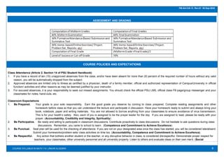 9
FM-AA-CIA-13 Rev.01 06-Sep-2022
COURSE SYLLABUS IN MATH 114 LINEAR ALGEBRA
ASSESSMENT AND GRADING
COURSE POLICIES AND EXPECTATIONS
Class Attendance (Article 2, Section 14 of PSU Student Handbook)
1. If you have a record of ten (10) unapproved absences from the class, and/or have been absent for more than 20 percent of the required number of hours without any valid
reason, you will be automatically dropped from the subject.
2. Approved absences are limited only to illness as certified by a physician, death of a family member, official and authorized representation of Campus/University in official
function/ activities and other reasons as may be deemed justified by your instructor.
3. For excused absences, it is your responsibility to seek out missed assignments. You should check the official PSU LMS, official class FB page/group messenger and your
classmates for notes, hand-outs, etc.
Classroom Expectations
1. Be Prepared. Your grade is your sole responsibility. Earn the good grade you deserve by coming to class prepared. Complete reading assignments and other
homework before class so that you can understand the lecture and participate in discussion. Have your homework ready to submit and always bring your
book, notebook, paper and writing materials. You are not allowed to borrow anything from your classmates to ensure avoidance of virus transmission.
This is for your health’s safety. Also, each of you is assigned to be the prayer leader for the day. If you are assigned to lead, please be ready with your
prayer. (Accountability, Credibility and Integrity, Spirituality)
2. Be Participative. Be ready and willing to participate in classroom discussions. Contribute proactively to class discussions. Do not hesitate to ask questions during class
discussions. Remember, you came to school to learn. (Competence and Commitment to Achieve Excellence)
3. Be Punctual. Seat plan will be used for the checking of attendance. If you are not on your designated area once the class has started, you will be considered late/absent.
Submit your homeworks/problem sets/ class activities on time too. (Accountability, Competence and Commitment to Achieve Excellence)
4. Be Respectful. Any action that bothers another student or the teacher, or any disruptive behavior in class, is considered disrespectful. Demonstrate proper respect for
teachers, your classmates, other university personnel and all university property. Listen to others and evaluate ideas on their own merit. (Social
 