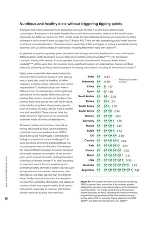 WWF
LIVING
PLANET
REPORT
2024
68
Nutritious and healthy diets without triggering tipping points
Any gains from more sustainable food production will count for little if we don’t also address food
consumption. If everyone in the world adopted the current food consumption patterns of the world’s major
economies by 2050, we exceed the 1.5°C climate target for food-related greenhouse gas emissions by 263%
and require one to seven Earths to support us203
(Figure 4.11). There are also compelling public health reasons
to address unsustainable diets. Overconsumption, especially of fats and sugars, is driving a worldwide obesity
epidemic: over 2.5 billion adults are overweight, including 890 million living with obesity204
.
It’s possible to provide a growing global population with enough nutritious, healthy food – but it will require
different dietary shifts depending on current levels of nutrition and consumption206,207
. For developed
countries, dietary shifts need to include a greater proportion of plant-based foods and fewer animal
products163,191
. At the same time, for countries facing significant burdens of undernutrition, hunger and food
insecurity, achieving nutritious diets may require increasing consumption, including of animal-source foods163
.
Eating more sustainable diets would reduce the
amount of land needed to produce food: grazing
land, in particular, could be freed up for other
purposes, including nature restoration and carbon
sequestration163
. Seafood choices can make a
difference too: for example by prioritizing farmed
species low on the aquatic food chain, such as
bivalves (like oysters, mussels and scallops), that
produce food more quickly and with fewer inputs,
and excluding long-lived, slow-growing species
(such as Chilean sea bass, Atlantic halibut, bluefin
tuna and swordfish). These choices have the
added benefit of high levels of micronutrients
and lower levels of bioaccumulated toxins.
Achieving healthy and nutritious diets will be
heavily influenced by local cultural traditions,
individual choice and available food. WWF’s
Solving the Great Food Puzzle is dedicated to
finding local solutions to local challenges193
. In
some countries, promoting traditional foods will
be an important lever to shift diets. For example,
the National Millett Campaign in India is designed
to increase national consumption of this ancient
grain, which is good for health and highly resilient
in the face of climate change208
. In other countries,
an important area of focus is developing and
promoting healthy alternative protein sources such
as legumes and nutri-cereals, plant-based meat
alternatives, and algal species high in nutritional
value. Finally, financial incentives are needed to
increase the availability, affordability and appeal of
nutritious foods and support healthy food imports
and exports, especially in countries with limited
natural resources to grow their own food.
Planetary boundary
for food
India 0.84
Indonesia 0.90
China 1.77
1.86
2.08
2.11
2.30
2.94
3.03
3.36
3.42
3.52
3.98
4.50
4.64
5.02
5.21
5.55
6.83
7.42
Japan
Saudi Arabia
Turkey
South Korea
South Africa
Mexico
Germany
Russia
EU28
UK
Canada
Italy
France
Brazil
USA
Australia
Argentina
Figure 4.11 The number of Earths that would be needed by
2050 to support food production if all countries globally
adopted the current consumption patterns of the individual
countries listed. The orange vertical line is the planetary
climate boundary for food, indicating the maximum amount
of greenhouse gas emissions that food systems can emit
to stay within 1.5°C of warming. Figure adapted from WWF
2020163
and data from Springmann et al. 2020205
.
 