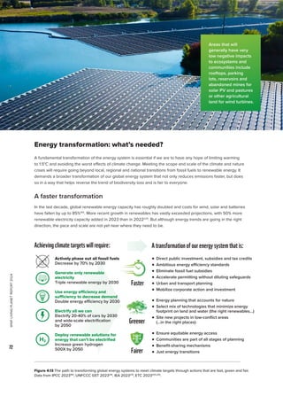 WWF
LIVING
PLANET
REPORT
2024
72
Figure 4.13 The path to transforming global energy systems to meet climate targets through actions that are fast, green and fair.
Data from IPCC 2023160
, UNFCCC GST 2023218
, IEA 2023219
, ETC 2023203,230
.
Energy transformation: what’s needed?
A fundamental transformation of the energy system is essential if we are to have any hope of limiting warming
to 1.5°C and avoiding the worst effects of climate change. Meeting the scope and scale of the climate and nature
crises will require going beyond local, regional and national transitions from fossil fuels to renewable energy. It
demands a broader transformation of our global energy system that not only reduces emissions faster, but does
so in a way that helps reverse the trend of biodiversity loss and is fair to everyone.
A faster transformation
In the last decade, global renewable energy capacity has roughly doubled and costs for wind, solar and batteries
have fallen by up to 85%160
. More recent growth in renewables has vastly exceeded projections, with 50% more
renewable electricity capacity added in 2023 than in 2022229
. But although energy trends are going in the right
direction, the pace and scale are not yet near where they need to be.
Achievingclimatetargetswillrequire:

Actively phase out all fossil fuels
Decrease by 70% by 2030
Generate only renewable
electricity
Triple renewable energy by 2030
Use energy efficiency and
sufficiency to decrease demand

Double energy efficiency by 2030
Electrify all we can
Electrify 20-40% of cars by 2030
and wide-scale electrification
by 2050
Deploy renewable solutions for
energy that can’t be electrified

Increase green hydrogen
500X by 2050
n 

Direct public investment, subsidies and tax credits
n 

Ambitious energy efficiency standards
n 

Eliminate fossil fuel subsidies
n 

Accelerate permitting without diluting safeguards
n 

Urban and transport planning
n 

Mobilize corporate action and investment
n 

Energy planning that accounts for nature
n 

Select mix of technologies that minimize energy
footprint on land and water (the right renewables…)
n 

Site new projects in low-conflict areas
(…in the right places)
n 

Ensure equitable energy access
n 

Communities are part of all stages of planning
n 

Benefit-sharing mechanisms
n 

Just energy transitions
Atransformationofourenergysystemthatis:
Faster
Greener
Fairer
Areas that will
generally have very
low negative impacts
to ecosystems and
communities include
rooftops, parking
lots, reservoirs and
abandoned mines for
solar PV and pastures
or other agricultural
land for wind turbines.
 