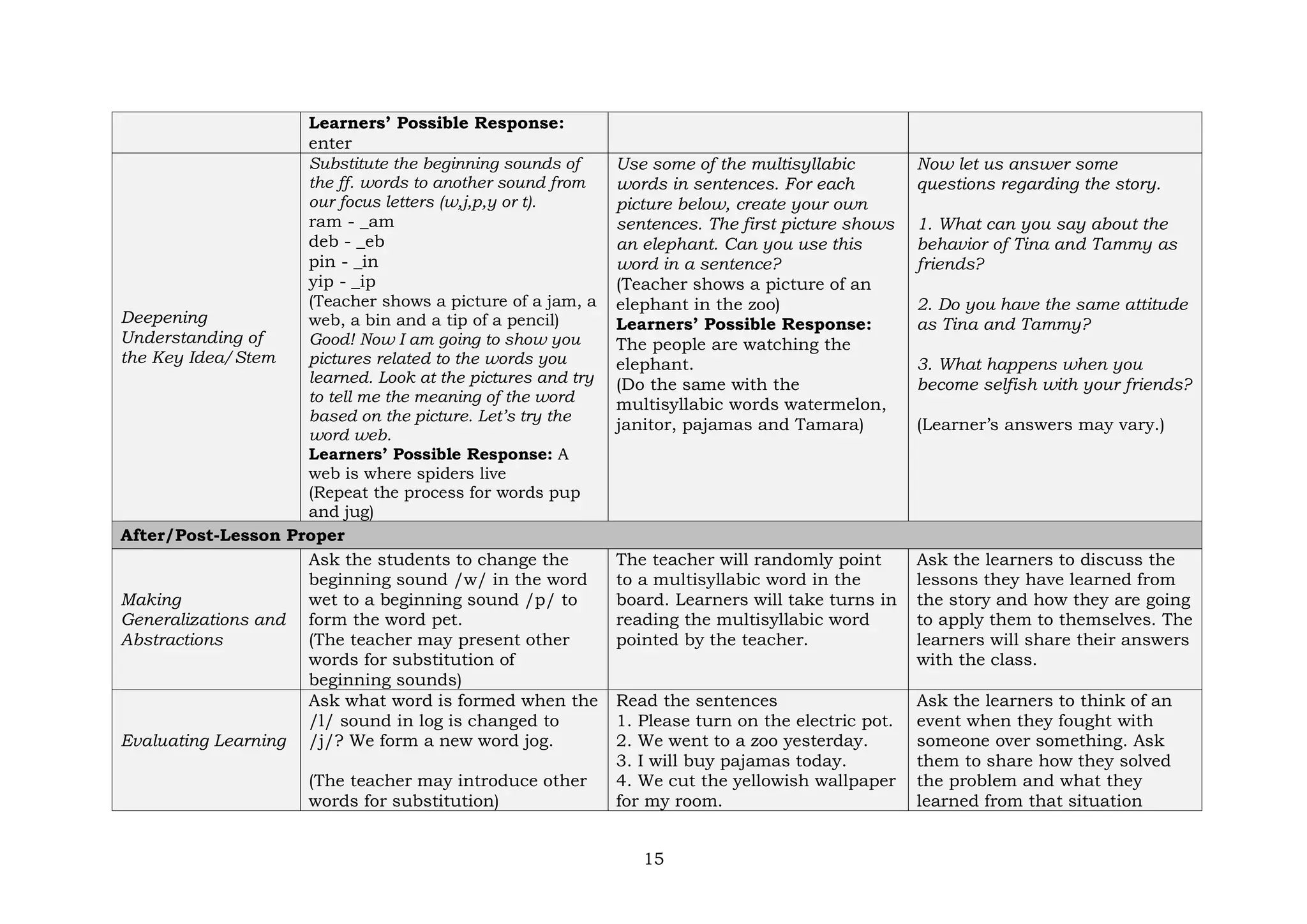 15
Learners’ Possible Response:
enter
Deepening
Understanding of
the Key Idea/Stem
Substitute the beginning sounds of
the ff. words to another sound from
our focus letters (w,j,p,y or t).
ram - _am
deb - _eb
pin - _in
yip - _ip
(Teacher shows a picture of a jam, a
web, a bin and a tip of a pencil)
Good! Now I am going to show you
pictures related to the words you
learned. Look at the pictures and try
to tell me the meaning of the word
based on the picture. Let’s try the
word web.
Learners’ Possible Response: A
web is where spiders live
(Repeat the process for words pup
and jug)
Use some of the multisyllabic
words in sentences. For each
picture below, create your own
sentences. The first picture shows
an elephant. Can you use this
word in a sentence?
(Teacher shows a picture of an
elephant in the zoo)
Learners’ Possible Response:
The people are watching the
elephant.
(Do the same with the
multisyllabic words watermelon,
janitor, pajamas and Tamara)
Now let us answer some
questions regarding the story.
1. What can you say about the
behavior of Tina and Tammy as
friends?
2. Do you have the same attitude
as Tina and Tammy?
3. What happens when you
become selfish with your friends?
(Learner’s answers may vary.)
After/Post-Lesson Proper
Making
Generalizations and
Abstractions
Ask the students to change the
beginning sound /w/ in the word
wet to a beginning sound /p/ to
form the word pet.
(The teacher may present other
words for substitution of
beginning sounds)
The teacher will randomly point
to a multisyllabic word in the
board. Learners will take turns in
reading the multisyllabic word
pointed by the teacher.
Ask the learners to discuss the
lessons they have learned from
the story and how they are going
to apply them to themselves. The
learners will share their answers
with the class.
Evaluating Learning
Ask what word is formed when the
/l/ sound in log is changed to
/j/? We form a new word jog.
(The teacher may introduce other
words for substitution)
Read the sentences
1. Please turn on the electric pot.
2. We went to a zoo yesterday.
3. I will buy pajamas today.
4. We cut the yellowish wallpaper
for my room.
Ask the learners to think of an
event when they fought with
someone over something. Ask
them to share how they solved
the problem and what they
learned from that situation
 