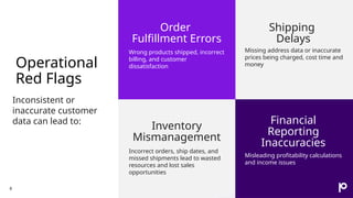 Embracing Mindful Automation: Finding the Right Platform for ...