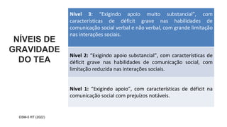 NÍVEIS DE
GRAVIDADE
DO TEA
Nível 3: “Exigindo apoio muito substancial”, com
características de déficit grave nas habilidades de
comunicação social verbal e não verbal, com grande limitação
nas interações sociais.
Nível 2: “Exigindo apoio substancial”, com características de
déficit grave nas habilidades de comunicação social, com
limitação reduzida nas interações sociais.
Nível 1: “Exigindo apoio”, com características de déficit na
comunicação social com prejuízos notáveis.
DSM-5 RT (2022)
 