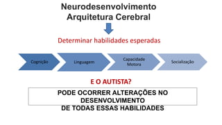 Neurodesenvolvimento
Arquitetura Cerebral
Determinar habilidades esperadas
Cognição Linguagem
Capacidade
Motora
Socialização
PODE OCORRER ALTERAÇÕES NO
DESENVOLVIMENTO
DE TODAS ESSAS HABILIDADES
E O AUTISTA?
 