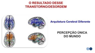 O RESULTADO DESSE
TRANSTORNO/DESORDEM
Arquitetura Cerebral Diferente
PERCEPÇÃO ÚNICA
DO MUNDO
 