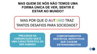 MAS POR QUE O AUTISMO TRAZ
TANTOS DESAFIOS PARA SOCIEDADE?
MAS QUEM DE NÓS NÃO TEMOS UMA
FORMA ÚNICA DE VER, SENTIR E
ESTAR NO MUNDO?
PREJUÍZOS NA
COMUNICAÇÃO QUE É
UMA CARACTERÍSTICA DO
SER HUMANO
COMPORTAMENTOS
RESTRITOS, REPETITIVOS
QUE CAUSAM
ESTRANHAMENTOS
 