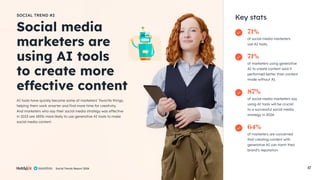 Social Trends Report 2024 17
AI tools have quickly become some of marketers’ favorite things,
helping them work smarter and find more time for creativity.
And marketers who say their social media strategy was effective
in 2023 are 185% more likely to use generative AI tools to make
social media content.
Social media
marketers are
using AI tools
to create more
effective content
SOCIAL TREND #2
Key stats
of social media marketers
use AI tools.
of social media marketers say
using AI tools will be crucial
to a successful social media
strategy in 2024.
of marketers using generative
AI to create content said it
performed better than content
made without AI.
of marketers are concerned
that creating content with
generative AI can harm their
brand’s reputation.
71%
87%
71%
64%
Social Trends Report 2024
 