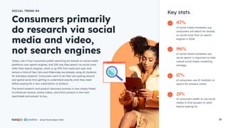 Social Trends Report 2024 21
Key stats
of social media marketers say
consumers will search for brands
on social more than on search
engines in 2024.
of consumers use AI chatbots to
search for answers online.
of social media marketers say
social search is important to their
overall social media marketing
strategy.
of consumers prefer to use social
media to find answers to what
they’re looking for.
87%
17%
86%
21%
Today, one in four consumers prefer searching for brands on social media
platforms over search engines, and 22% say they search via social more
often than search engines, which is up 47% from early last year. And
almost a third of Gen Zers and Millennials are already using AI chatbots
for everyday research. Consumers want to do their own poking around
and spend some time getting to understand exactly what they need
before paying for a new subscription or product.
The brand research and product discovery process is now closely linked
to influencer reviews, brand videos, and which product is the most
searchable and easiest to buy.
Consumers primarily
do research via social
media and video,
not search engines
SOCIAL TREND #4
Social Trends Report 2024
 