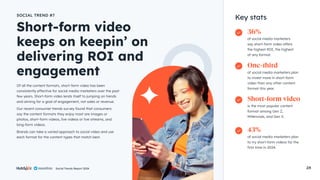 Social Trends Report 2024 28
Key stats
Of all the content formats, short-form video has been
consistently effective for social media marketers over the past
few years. Short-form video lends itself to jumping on trends
and aiming for a goal of engagement, not sales or revenue.
Our recent consumer trends survey found that consumers
say the content formats they enjoy most are images or
photos, short-form videos, live videos or live streams, and
long-form videos.
Brands can take a varied approach to social video and use
each format for the content types that match best.
Short-form video
keeps on keepin’ on
delivering ROI and
engagement
SOCIAL TREND #7
of social media marketers
say short-form video offers
the highest ROI, the highest
of any format.
is the most popular content
format among Gen Z,
Millennials, and Gen X.
of social media marketers plan
to invest more in short-form
video than any other content
format this year.
of social media marketers plan
to try short-form videos for the
first time in 2024.
36%
Short-form video
One-third
43%
Social Trends Report 2024
 