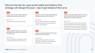 Social Trends Report 2024 37
Here are the top ten ways social media pros believe their
strategy will change this year + tips to get ahead of the curve
Using AI tools in social media marketing
strategy will become more important.
Using data to drive social media marketing
strategy will become more important.
Marketers will need to plan ahead in case they
have to pivot their social media marketing
strategy due to major world events.
Creating content tailored to the interests
and needs of your audience will become
more important.
Creating content that reflects brand values
will become more important.
#1
#4
#5
#2 #3
Invest in AI policies, training, and tools. Build out easy-to-read social dashboards
or reports that help your team quickly get
results & make decisions.
Have an action plan in place with your brand’s
point of view (POV) on events like the election.
Consumers want to know your brand values, so
be prepared to share your leaders’ perspectives
if that’s something your audience cares about.
Create AI workflows to repurpose content
for different segments of your audience.
Develop a brand guide for working with
influencers and creators that outlines your
brand mission, vision, and values.
Get ahead Get ahead
Get ahead
Get ahead
Get ahead
37
Social Trends Report 2024
 