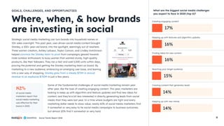 Social Trends Report 2024 8
Strategic social media marketing can turn brands into household names or
10X sales overnight. This past year, user-driven social media content brought
Stanley, a 100+ year-old brand, into the spotlight, seemingly out of nowhere.
Three women creators, Ashley LeSueur, Taylor Cannon, and Lindley Hutchinson
helped convince the Stanley team to pivot from campaigns geared towards
male outdoor enthusiasts to busy women that wanted sturdy, high-quality
products, like their followers. They ran a test and sold 5,000 units within days,
proving the potential and getting the Stanley marketing team on board. By
marketing to a new audience, embracing an emerging user base, and leaning
into a new way of shopping, Stanley grew from a steady $70M in annual
revenue to an explosive $750M in just a few years.
Some of the fundamental challenges of social media marketing remain year
after year, like the task of creating engaging content. This year, marketers are
looking to keep up with algorithm and feature updates and find new ideas for
content, and they’re a bit less interested in directly generating leads from social
media than they were last year. In a time where budgets are tight and every
marketing dollar needs to show value, nearly 60% of social media marketers find
it somewhat or very easy to tie social media campaigns to business outcomes,
but almost 20% find it somewhat or very hard.
Where, when, & how brands
are investing in social
GOALS, CHALLENGES, AND OPPORTUNITIES
Creating engaging content
Keeping up with features and algorithm updates
Finding ideas for new content
Reaching your target audience
Creating content that generates leads
What are the biggest social media challenges
you expect to face in 2024 (top 6)?
17%
16%
16%
15%
14%
Keeping up with new trends
14%
of social media
marketers report that
social media marketing
was effective for their
brand in 2023.
82%
 