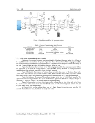 Stability analysis of photovoltaic system under grid faults | PDF