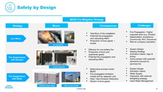 20240111 BESS BCG Webinar - Industrial design - copia.pptx