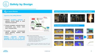 20240111 BESS BCG Webinar - Industrial design - copia.pptx