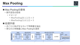 論文紹介：PointNet: Deep Learning on Point Sets for 3D Classification and ...