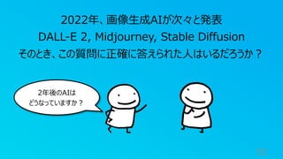 53
2022年、画像⽣成AIが次々と発表
DALL-E 2, Midjourney, Stable Diffusion
そのとき、この質問に正確に答えられた⼈はいるだろうか︖
2年後のAIは
どうなっていますか︖
 