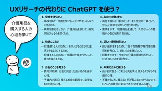 UXリサーチの代わりに ChatGPT を使う︖
88
介護⽤品を
購⼊する⼈の
⼼理を挙げて
1. 安全を守りたい
• 事故を防ぐ: 介護を受ける⼈がけがをしないよう
にするため。
• 病気を悪化させない: 介護⽤品を使って、病気
がひどくなるのを防ぐため。
2. 快適にしたい
• 介護される⼈のために: その⼈がもっとラクに⽣
活できるようにするため。
• 介護する⼈のために: 介護の仕事をラクにして、
疲れを減らすため。
3. お⾦のことを考える
• 費⽤対効果: お⾦に⾒合った良いものを選ぶ
⼼理。
• 予算内で選ぶ: 使えるお⾦の範囲で、必要な
ものを選ぶ⼼理。
4. ⼼の中の気持ち
• 責任を感じる: 家族として、また社会の⼀員として、
ちゃんと⾯倒を⾒たいと思う気持ち。
• 愛情を⽰す: 介護⽤品を通して、⼤切な⼈への愛
情や⼼配りを表す気持ち。
5. 正しい情報を得たい
• 良い選択をするために: ⾊々な情報や専⾨家の意
⾒を参考にして、良いものを選びたい。
• 経験を⽣かす: 今までの介護の経験を活かして、
もっと良いものを選びたい。
6. 未来のために備える
• ⻑い⽬で⾒る: これから先もずっと使えるようなものを
選ぶ⼼理。
• 不確かなことに備える: 何が起こるかわからないので、
いろいろな状況に対応できるものを選ぶ⼼理。
 
