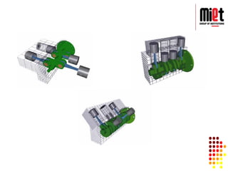 Mechanical Engineering IC engine and SI engine.pdf