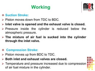Mechanical Engineering IC engine and SI engine.pdf
