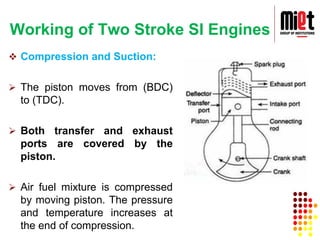 Mechanical Engineering IC engine and SI engine.pdf