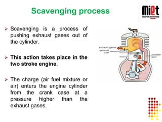 Mechanical Engineering IC engine and SI engine.pdf