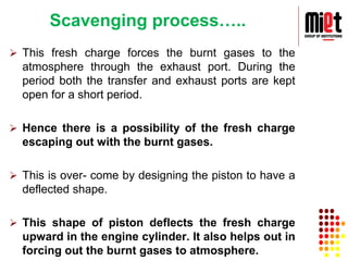 Mechanical Engineering IC engine and SI engine.pdf