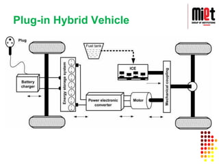 Mechanical Engineering IC engine and SI engine.pdf