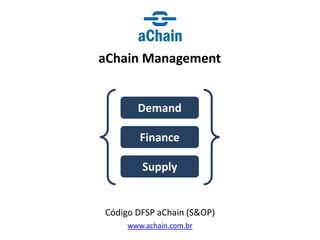 www.achain.com.br
aChain Management
Código DFSP aChain (S&OP)
Demand
Finance
Supply
 
