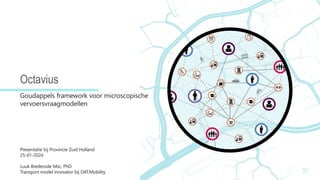 -
Octavius
Goudappels framework voor microscopische
vervoersvraagmodellen
Presentatie bij Provincie Zuid Holland
25-01-2024
Luuk Brederode Msc, PhD
Transport model innovator bij DAT.Mobility
woensdag 8 mei 2024
Positionering van Octavius 1
 