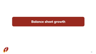 Balance sheet growth
11
 