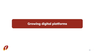 Growing digital platforms
15
 