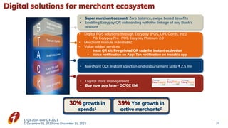 Digital solutions for merchant ecosystem
20
39% YoY growth in
active merchants2
1. Q3-2024 over Q3-2023
2. December 31, 2023 over December 31, 2022
30% growth in
spends1
• Super merchant account: Zero balance, swipe based benefits
• Enabling Eazypay QR onboarding with the linkage of any Bank’s
account
• Merchant OD : Instant sanction and disbursement upto ₹ 2.5 mn
• Digital store management
• Buy now pay later- DC/CC EMI
• Digital POS solutions through Eazypay (POS, UPI, Cards, etc.)
• PG: Eazypay Pro , POS: Eazypay Platinum 2.0
• Merchant module in InstaBIZ
• Value added services
• Insta QR kit: Pre-printed QR code for Instant activation
• Voice notification on App: Txn notification on Instabiz app
 