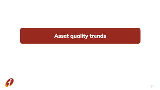 Asset quality trends
27
 