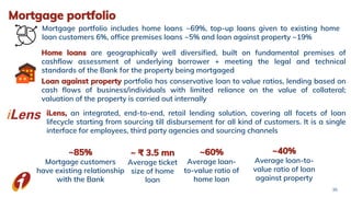 Mortgage portfolio
36
Mortgage portfolio includes home loans ~69%, top-up loans given to existing home
loan customers 6%, office premises loans ~5% and loan against property ~19%
~85%
Mortgage customers
have existing relationship
with the Bank
~ ₹ 3.5 mn
Average ticket
size of home
loan
~60%
Average loan-
to-value ratio of
home loan
~40%
Average loan-to-
value ratio of loan
against property
iLens, an integrated, end-to-end, retail lending solution, covering all facets of loan
lifecycle starting from sourcing till disbursement for all kind of customers. It is a single
interface for employees, third party agencies and sourcing channels
Home loans are geographically well diversified, built on fundamental premises of
cashflow assessment of underlying borrower + meeting the legal and technical
standards of the Bank for the property being mortgaged
Loan against property portfolio has conservative loan to value ratios, lending based on
cash flows of business/individuals with limited reliance on the value of collateral;
valuation of the property is carried out internally
 