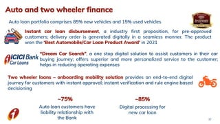 Auto and two wheeler finance
37
Auto loan portfolio comprises 85% new vehicles and 15% used vehicles
~75%
Auto loan customers have
liability relationship with
the Bank
Instant car loan disbursement, a industry first proposition, for pre-approved
customers; delivery order is generated digitally in a seamless manner. The product
won the ‘Best Automobile/Car Loan Product Award' in 2021
Two wheeler loans – onboarding mobility solution provides an end-to-end digital
journey for customers with instant approval; instant verification and rule engine based
decisioning
Digital processing for
new car loan
~85%
“Dream Car Search”, a one stop digital solution to assist customers in their car
buying journey; offers superior and more personalized service to the customer;
helps in reducing operating expenses
 