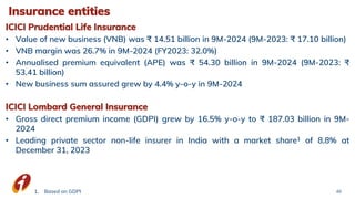 Insurance entities
ICICI Prudential Life Insurance
• Value of new business (VNB) was ₹ 14.51 billion in 9M-2024 (9M-2023: ₹ 17.10 billion)
• VNB margin was 26.7% in 9M-2024 (FY2023: 32.0%)
• Annualised premium equivalent (APE) was ₹ 54.30 billion in 9M-2024 (9M-2023: ₹
53.41 billion)
• New business sum assured grew by 4.4% y-o-y in 9M-2024
ICICI Lombard General Insurance
• Gross direct premium income (GDPI) grew by 16.5% y-o-y to ₹ 187.03 billion in 9M-
2024
• Leading private sector non-life insurer in India with a market share1 of 8.8% at
December 31, 2023
48
1. Based on GDPI
 