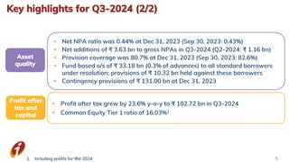 5
Key highlights for Q3-2024 (2/2)
• Net NPA ratio was 0.44% at Dec 31, 2023 (Sep 30, 2023: 0.43%)
• Net additions of ₹ 3.63 bn to gross NPAs in Q3-2024 (Q2-2024: ₹ 1.16 bn)
• Provision coverage was 80.7% at Dec 31, 2023 (Sep 30, 2023: 82.6%)
• Fund based o/s of ₹ 33.18 bn (0.3% of advances) to all standard borrowers
under resolution; provisions of ₹ 10.32 bn held against these borrowers
• Contingency provisions of ₹ 131.00 bn at Dec 31, 2023
• Profit after tax grew by 23.6% y-o-y to ₹ 102.72 bn in Q3-2024
• Common Equity Tier 1 ratio of 16.03%1
1. Including profits for 9M-2024
Asset
quality
Profit after
tax and
capital
 