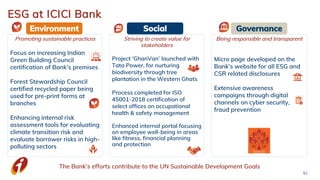 Promoting sustainable practices
Focus on increasing Indian
Green Building Council
certification of Bank’s premises
Forest Stewardship Council
certified recycled paper being
used for pre-print forms at
branches
Enhancing internal risk
assessment tools for evaluating
climate transition risk and
evaluate borrower risks in high-
polluting sectors
Being responsible and transparent
Micro page developed on the
Bank’s website for all ESG and
CSR related disclosures
Extensive awareness
campaigns through digital
channels on cyber security,
fraud prevention
Striving to create value for
stakeholders
Project ‘GhanVan’ launched with
Tata Power, for nurturing
biodiversity through tree
plantation in the Western Ghats
Process completed for ISO
45001-2018 certification of
select offices on occupational
health & safety management
Enhanced internal portal focusing
on employee well-being in areas
like fitness, financial planning
and protection
ESG at ICICI Bank
51
Environment Social Governance
The Bank’s efforts contribute to the UN Sustainable Development Goals
 