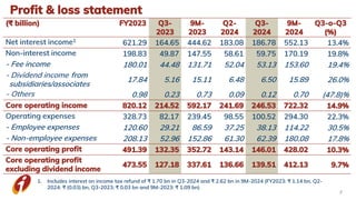 Profit & loss statement
(₹ billion) FY2023 Q3-
2023
9M-
2023
Q2-
2024
Q3-
2024
9M-
2024
Q3-o-Q3
(%)
Net interest income1
621.29 164.65 444.62 183.08 186.78 552.13 13.4%
Non-interest income 198.83 49.87 147.55 58.61 59.75 170.19 19.8%
- Fee income 180.01 44.48 131.71 52.04 53.13 153.60 19.4%
- Dividend income from
subsidiaries/associates
17.84 5.16 15.11 6.48 6.50 15.89 26.0%
- Others 0.98 0.23 0.73 0.09 0.12 0.70 (47.8)%
Core operating income 820.12 214.52 592.17 241.69 246.53 722.32 14.9%
Operating expenses 328.73 82.17 239.45 98.55 100.52 294.30 22.3%
- Employee expenses 120.60 29.21 86.59 37.25 38.13 114.22 30.5%
- Non-employee expenses 208.13 52.96 152.86 61.30 62.39 180.08 17.8%
Core operating profit 491.39 132.35 352.72 143.14 146.01 428.02 10.3%
Core operating profit
excluding dividend income
473.55 127.18 337.61 136.66 139.51 412.13 9.7%
7
1. Includes interest on income tax refund of ₹ 1.70 bn in Q3-2024 and ₹ 2.62 bn in 9M-2024 (FY2023: ₹ 1.14 bn, Q2-
2024: ₹ (0.03) bn, Q3-2023: ₹ 0.03 bn and 9M-2023: ₹ 1.09 bn)
 